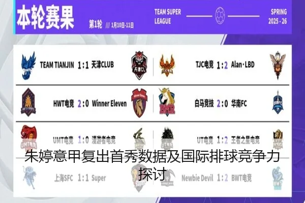 朱婷意甲复出首秀数据及国际排球竞争力探讨